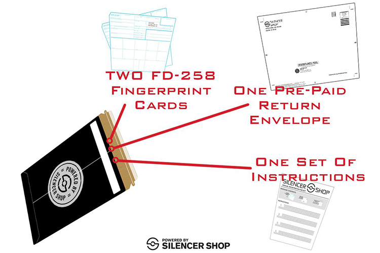 order FD-258 fingerprint cards